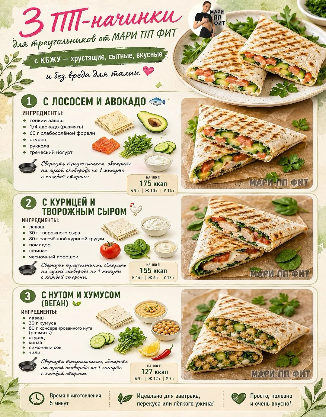 ТОП ВКУСНЕЙШИХ ПП НАЧИНОК ДЛЯ ТРЕУГОЛЬНИКОВ ИЗ ЛАВАША 🌯