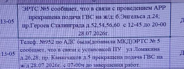 Медиа публикации