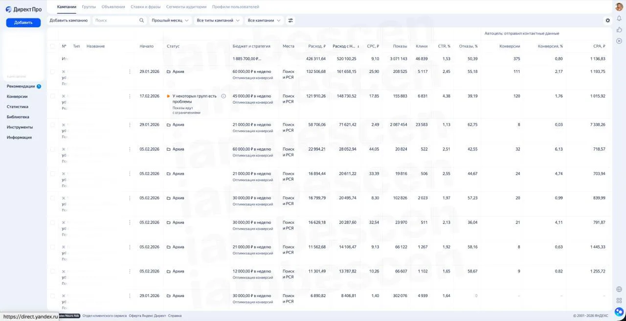 🏆 Отчет по прошлому месяцу: всё прошло по плану в рамках KPI