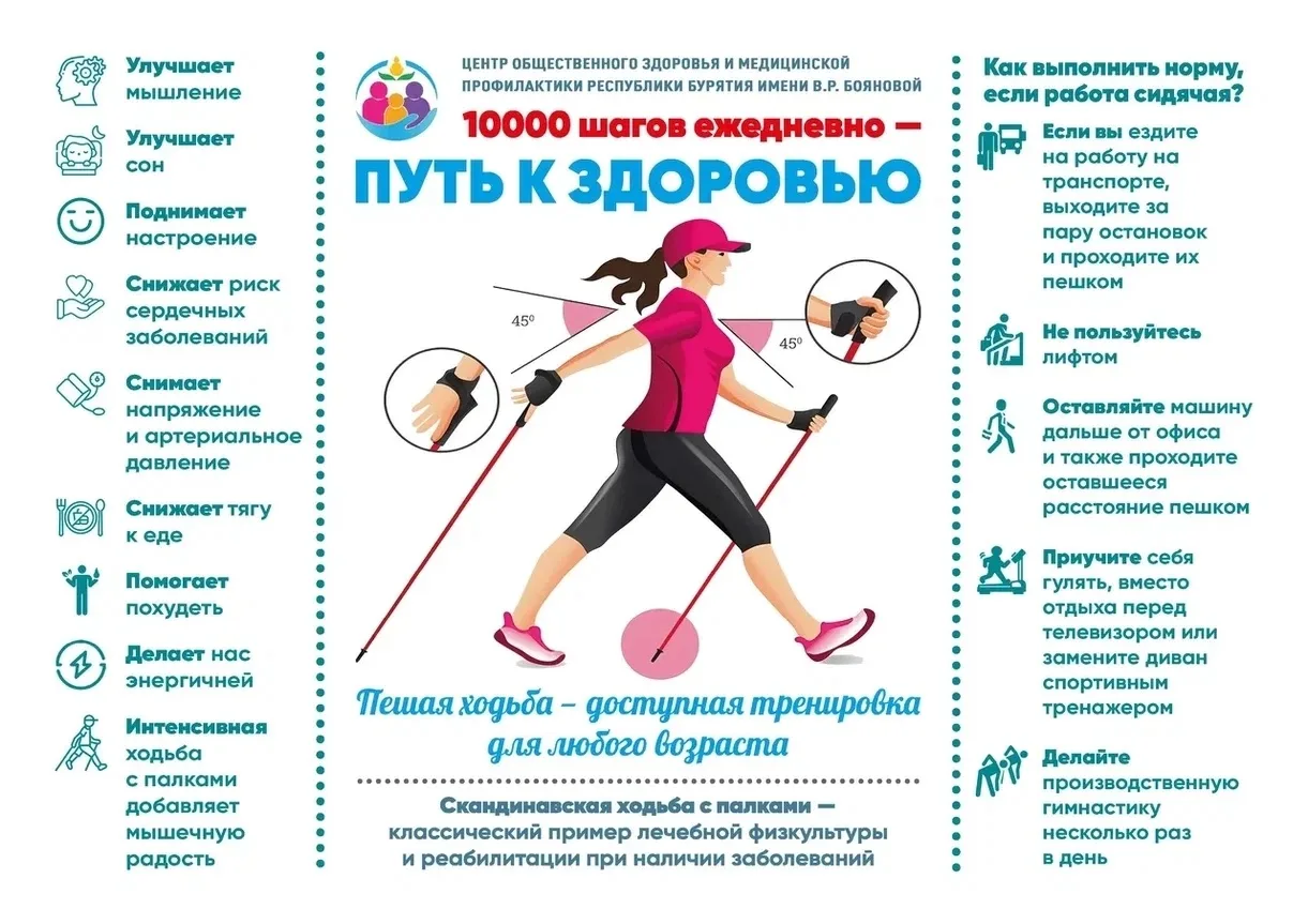 Неделя популяризации активных видов спорта🏃‍♂️🚴‍♀️