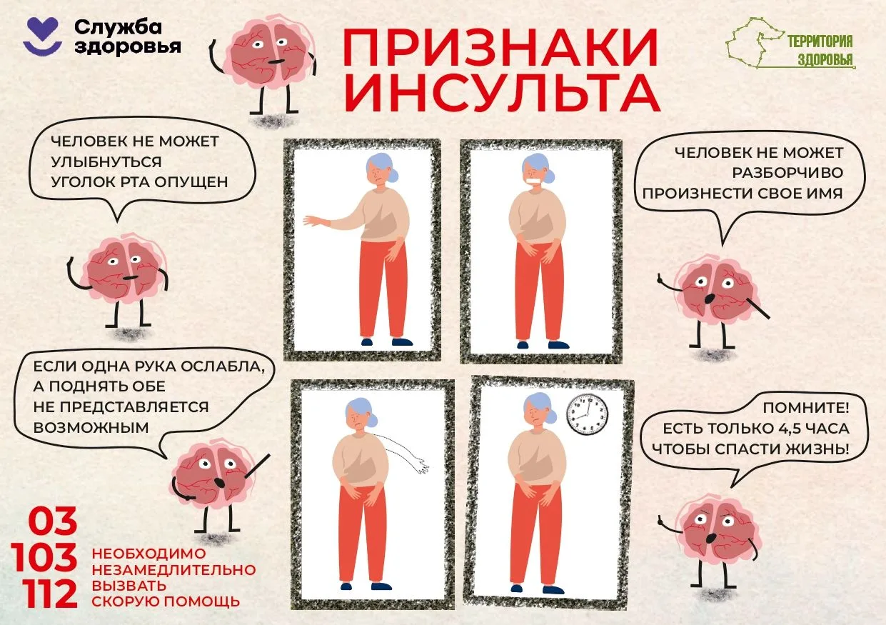 Инсульт — это не «отнялась нога». Это война за личность
