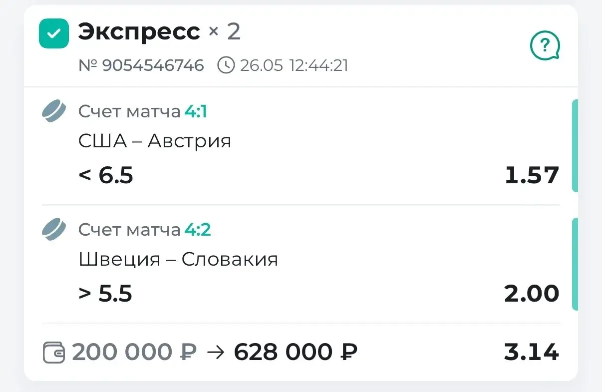 ПОЗДРАВЛЯЮ С ПОБЕДОЙ ПО ДВОЙНИКУ ЧМ✅✅✅🤝  Сегодня отработали матчи через тоталы и все прошло без каки