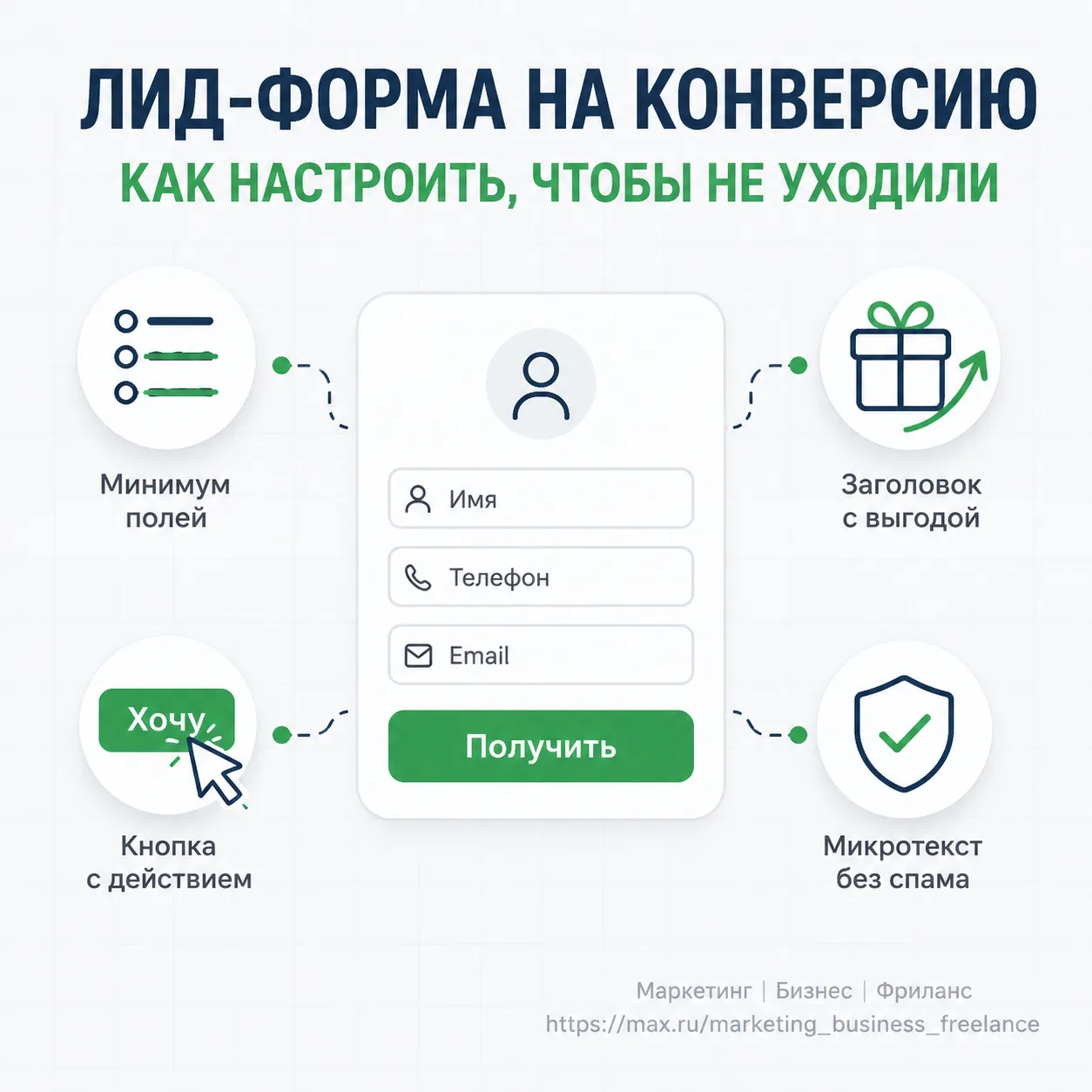 Лид-формы Как настроить, чтобы люди оставляли контакты  Каждый лишний клик убивает конверсию. Если ф