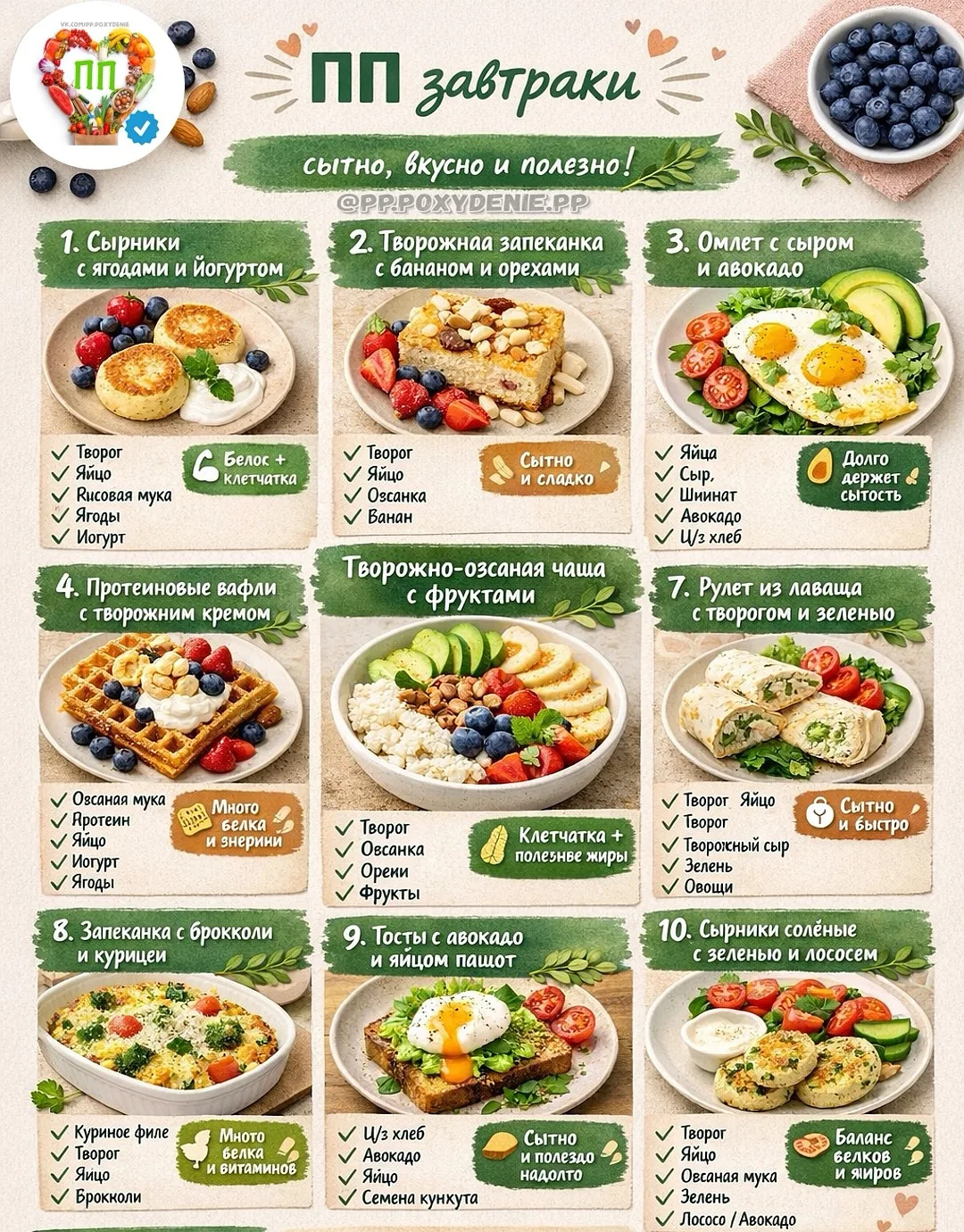 🍰 ШОК! ЭТИ ЗАВТРАКИ ВЫГЛЯДЯТ КАК ДЕСЕРТЫ, НО СЖИГАЮТ ЖИР! 🔥