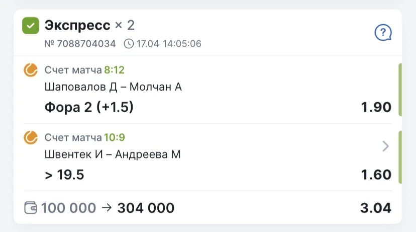 🎆 По платной основе 3.04КФ также фиксируем победу!   Молчан забирает победу у Шаповалова не оставляя