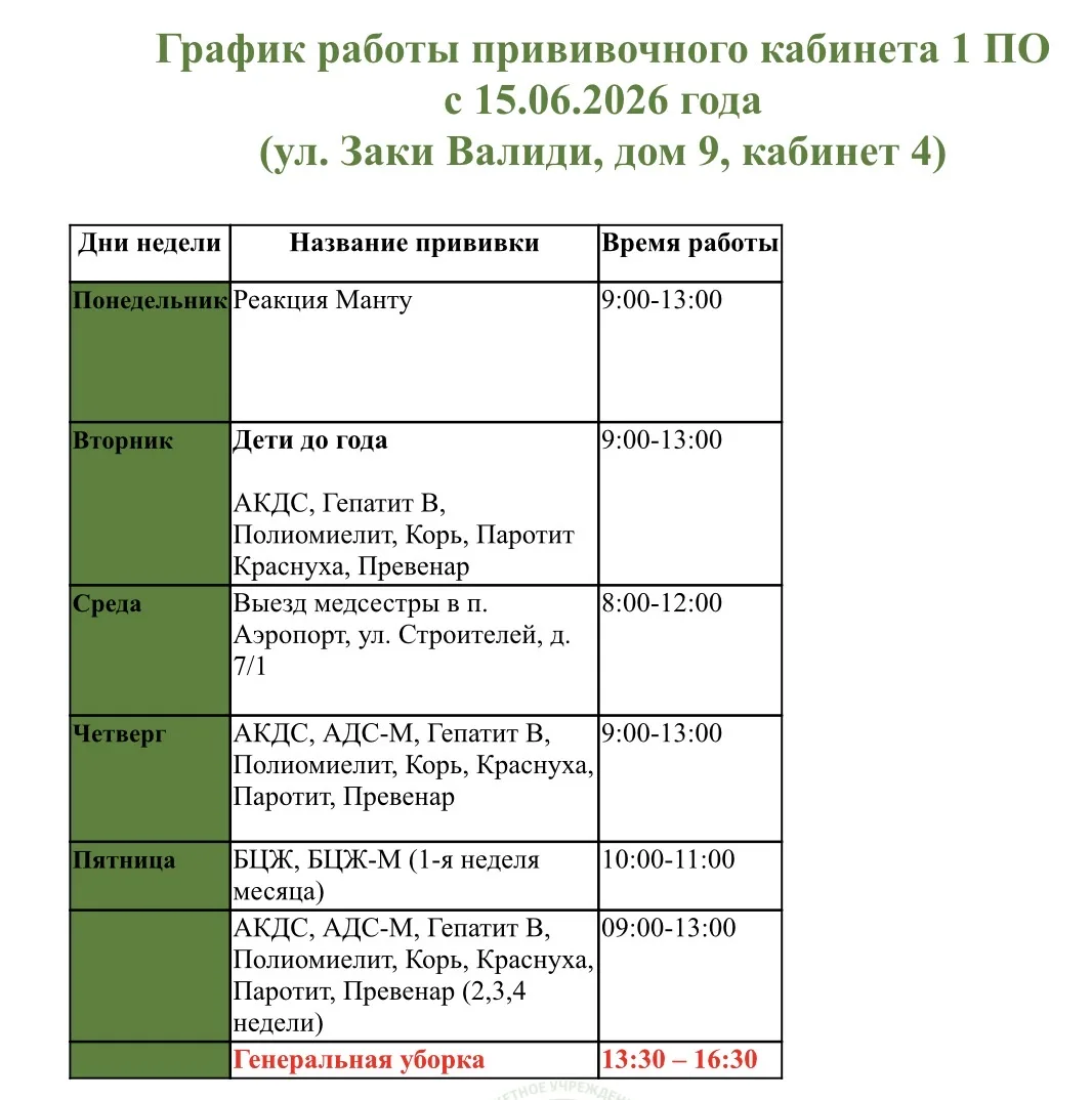 Уважаемые пациенты, родители и законные представители! 

Обращаем Ваше внимание на изменения в графи