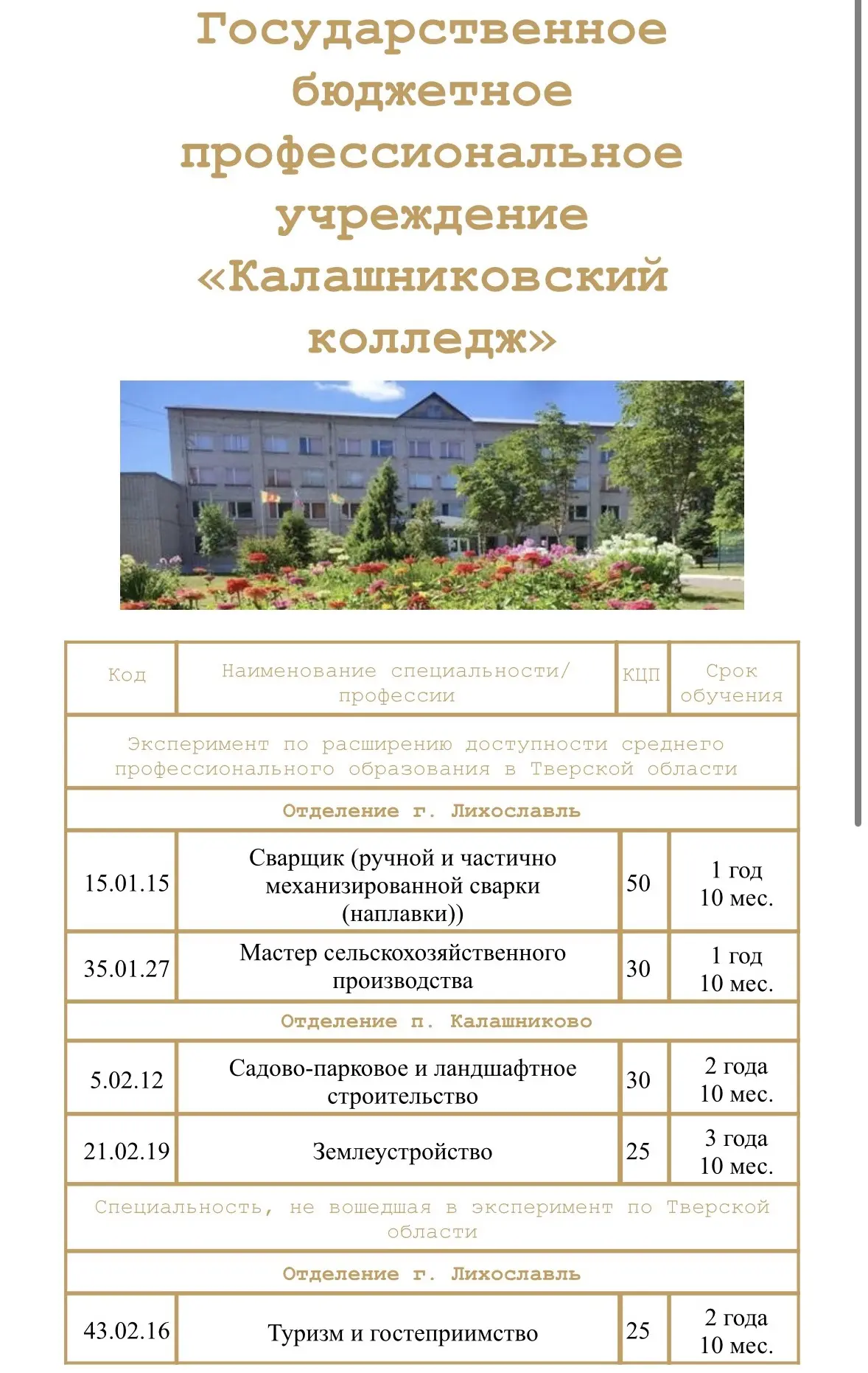 Государственное бюджетное профессиональное учреждение «Калашниковский колледж»
Код
Наименование спец