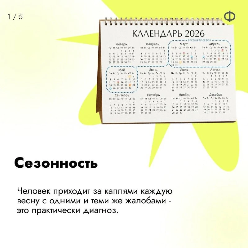 📌 5 красных флагов аллергии, которые фармацевт может увидеть прямо у кассы