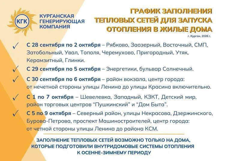 Отопление начнут давать в квартирах Кургана уже сегодня.