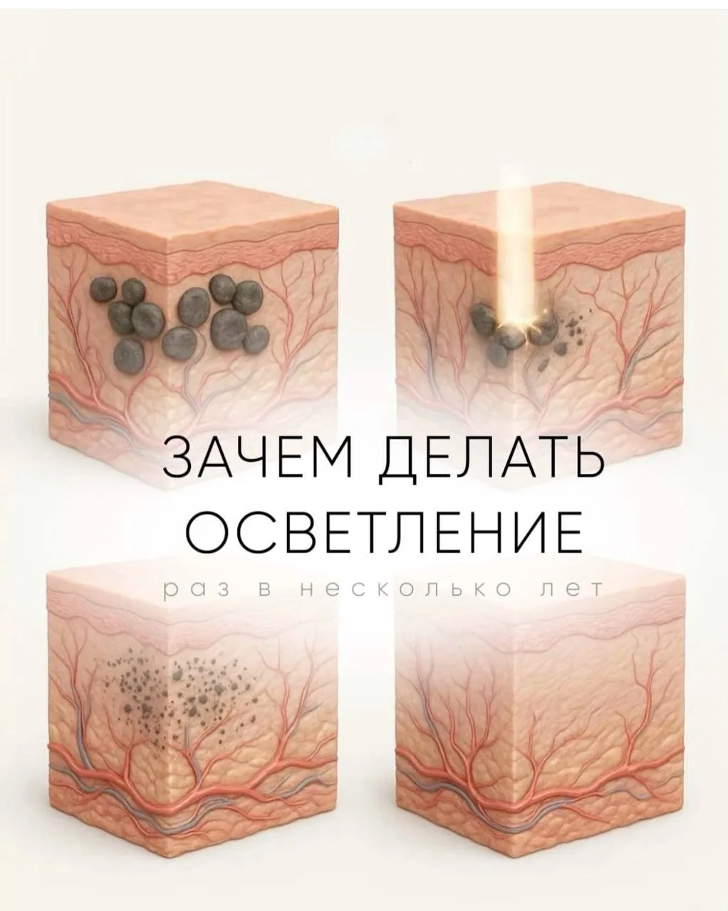 Почему через 2-3 года старые брови нужно сначала «чистить», а не просто перекрывать? 🤔