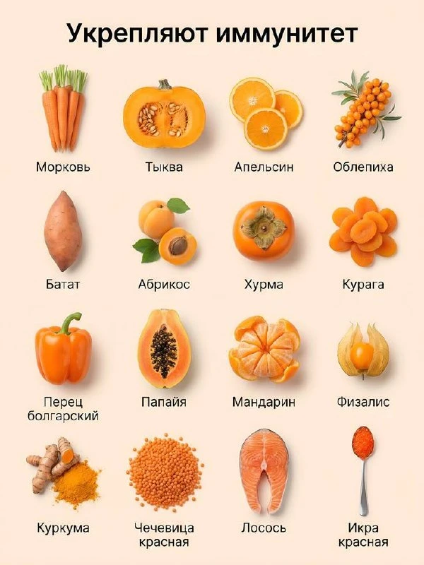 Укрепляем защитные силы организма.