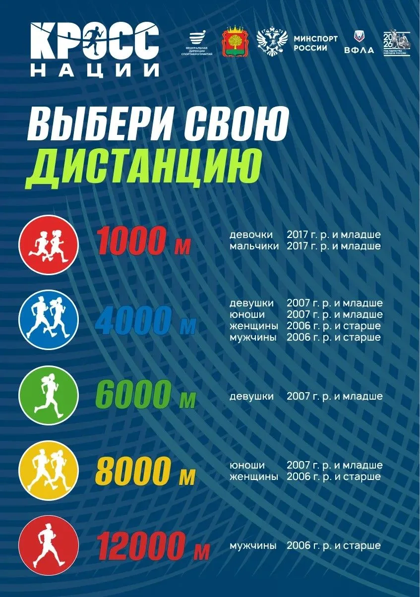 🏃 Готов пробежать свою дистанцию? «Кросс нации» ждёт тебя 26 сентября на Зелёном острове!
