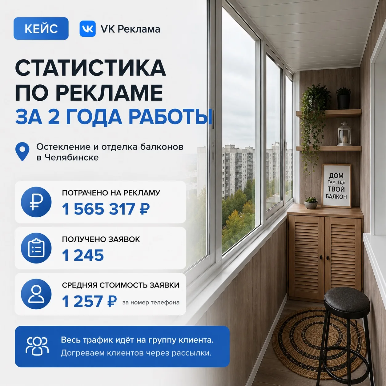 🔥 1 245 заявок на балконы за 2 года работы с ВК Рекламой