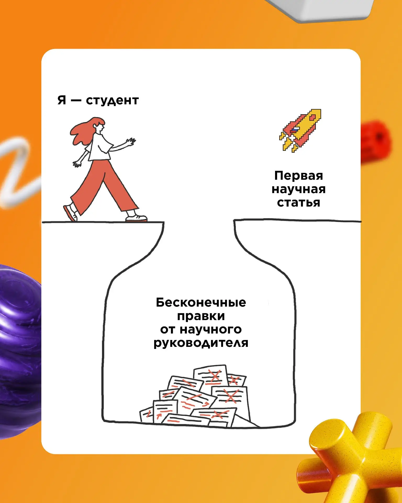 Между тобой и первой опубликованной научной статьей — целая пропасть правок научника, т...
