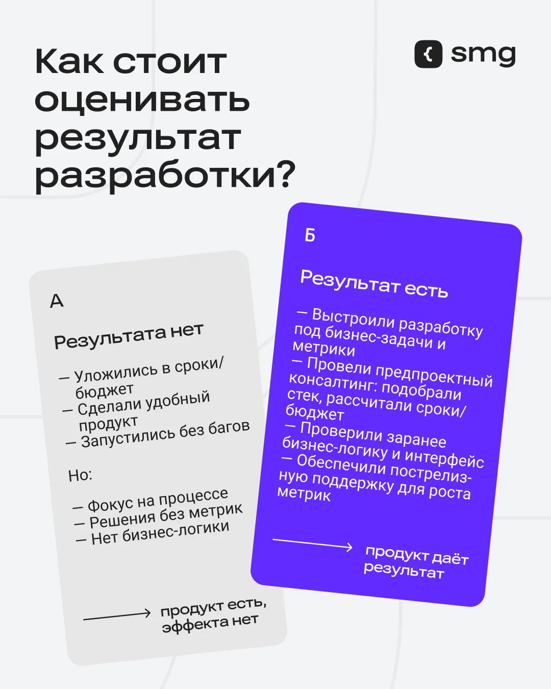 Разработку часто оценивают по процессу