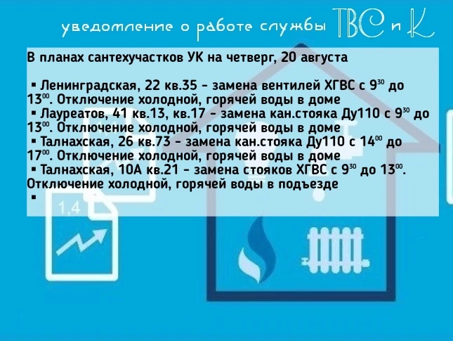 🛠 дополнительно/ аварийно