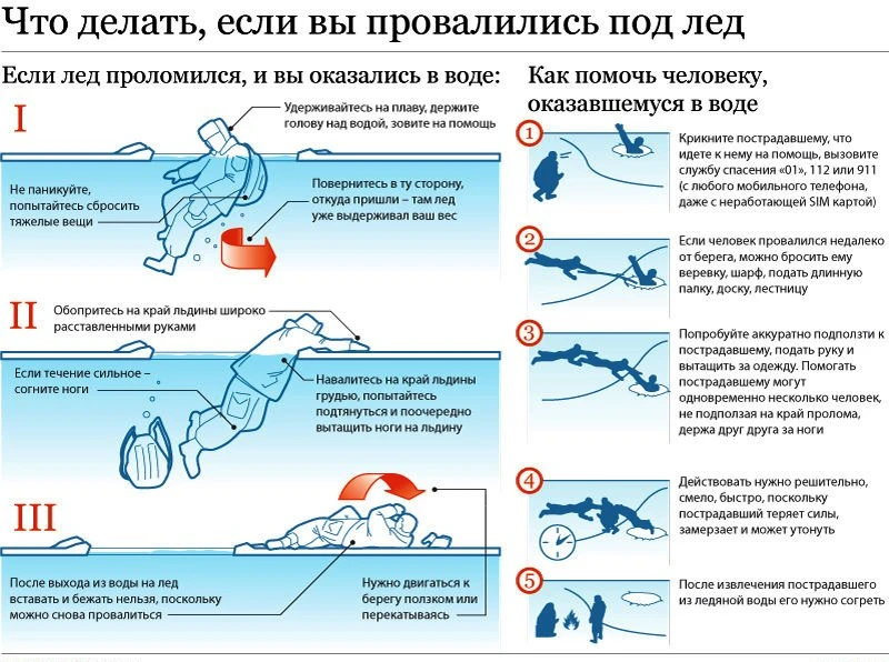 Уважаемые учащиеся, родители и педагоги!