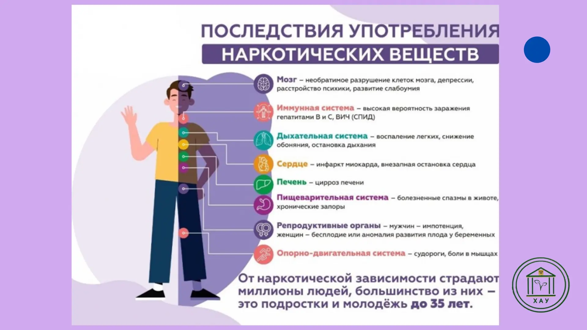 «Влияние психоактивных веществ на психику человека» — новый информационный буклет!   🗓Отдел организа