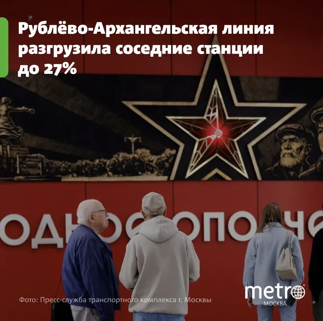 🚇 Рублёво-Архангельская линия разгрузила соседние станции до 27%