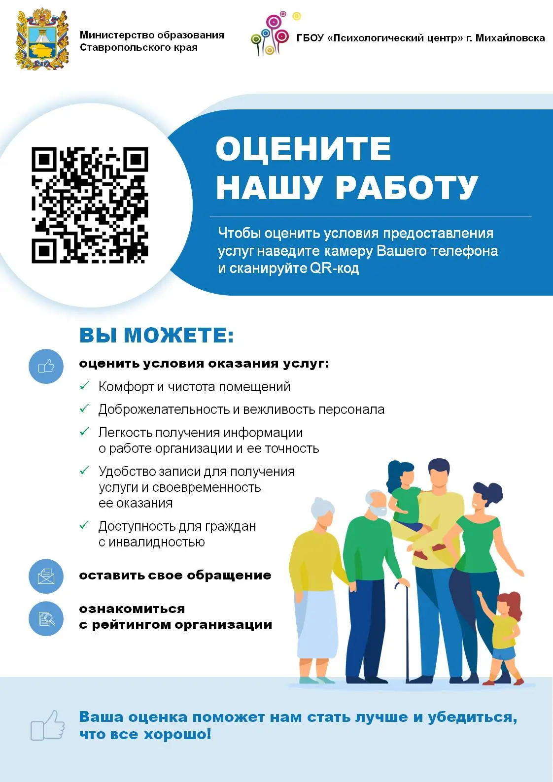 Независимая оценка качества.