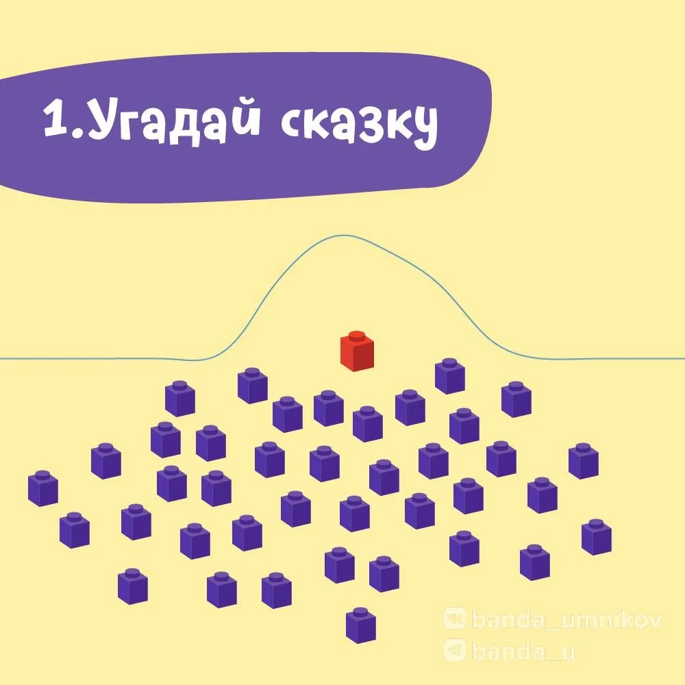 Угадайте сказку, которая спряталась на каждой картинке

— — —
Было полезно для вас? ❤🔥👍