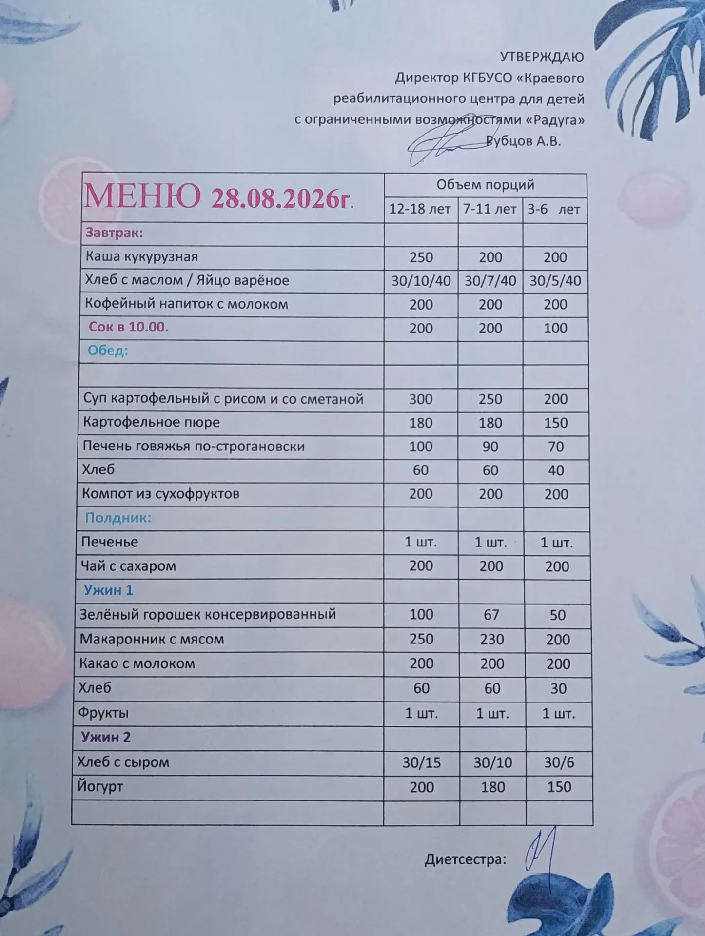 Наше классное меню 👍