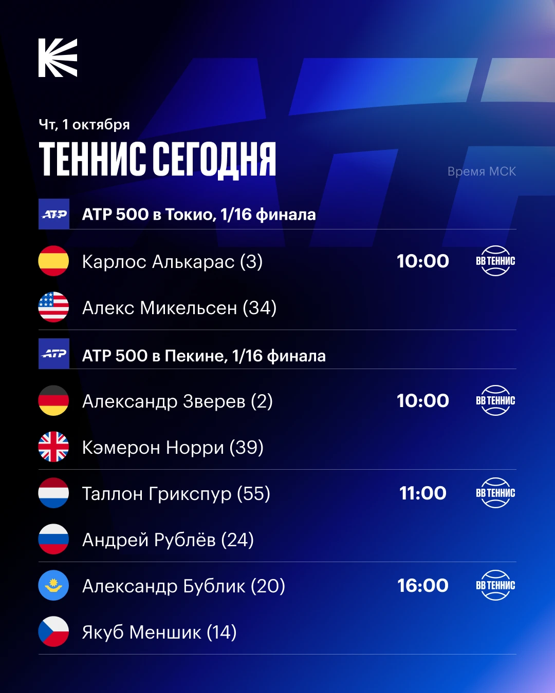 🎾🤩 Алькарас, Зверев, Рублёв — сколько же топового тенниса сегодня