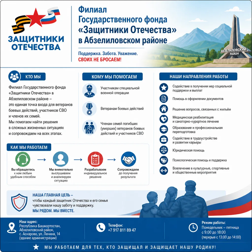 АДМИНИСТРАЦИЯ АБЗЕЛИЛОВСКОГО РАЙОНА ИНФОРМИРУЕТ