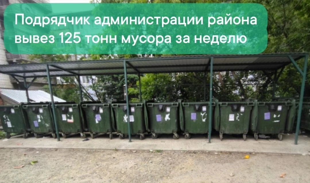 Санитарное содержание контейнерных площадок

✅На текущей неделе силами подрядчика администрации Киро