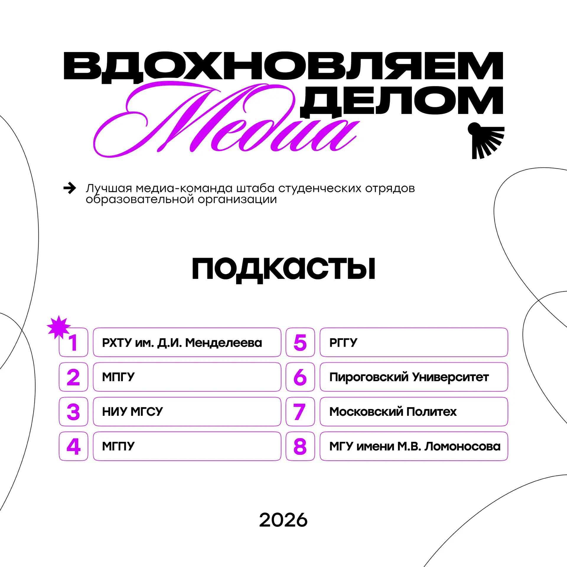 Медиа публикации