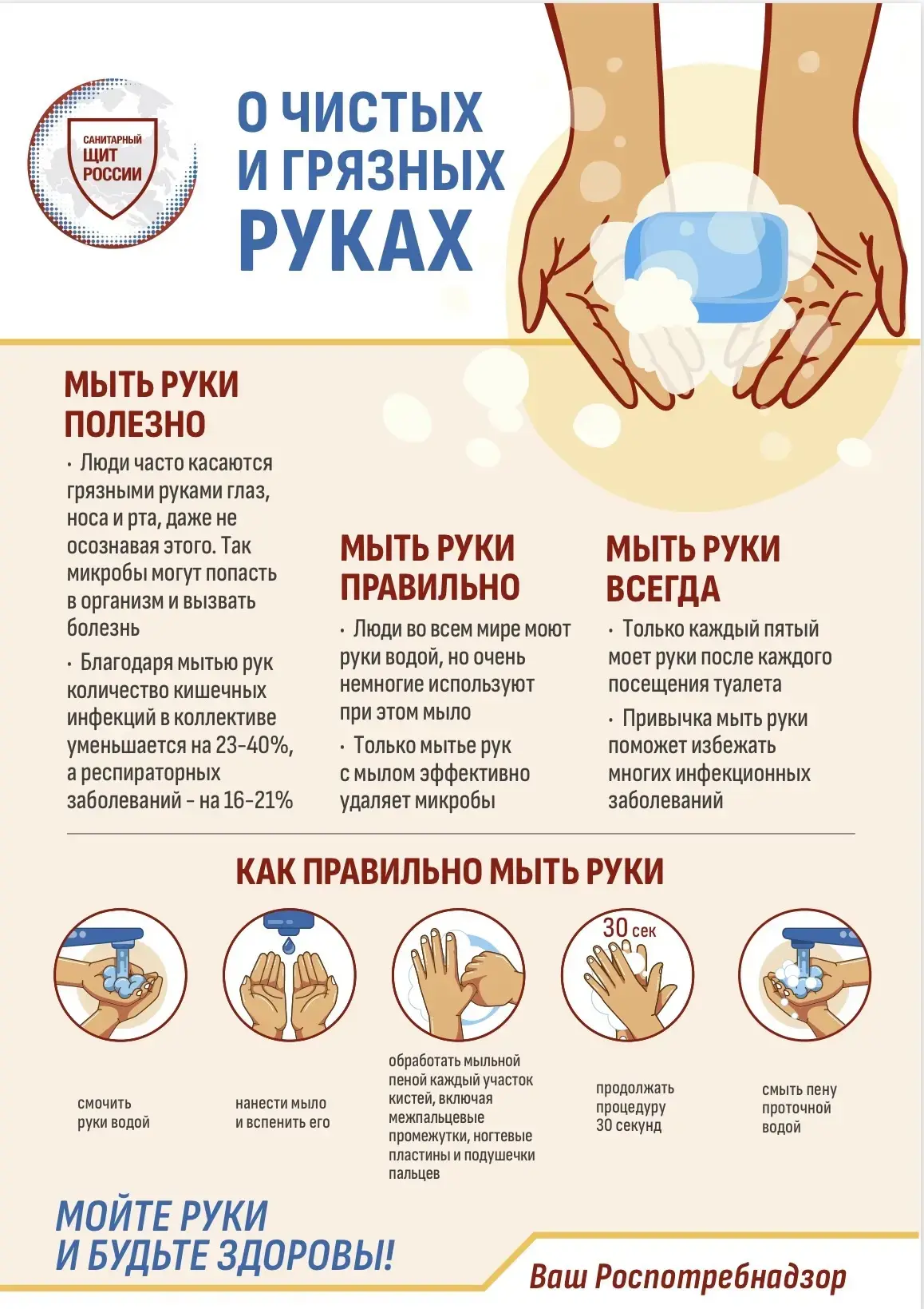 #Роспотребнадзор_Крым