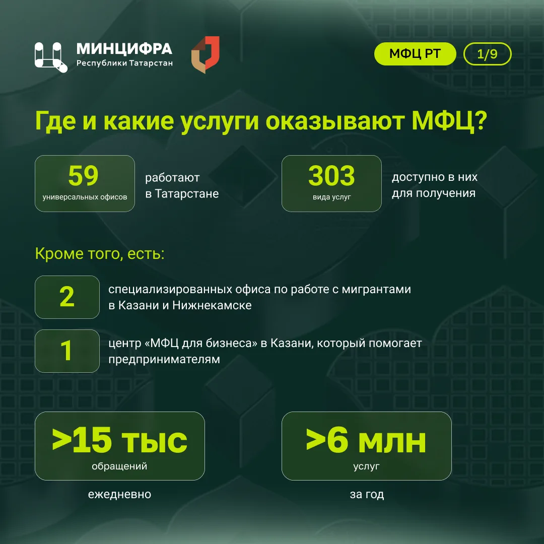 27 июля — День работника МФЦ

Многофункциональные центры в Татарстане работают уже 11,5 лет! Мы собр