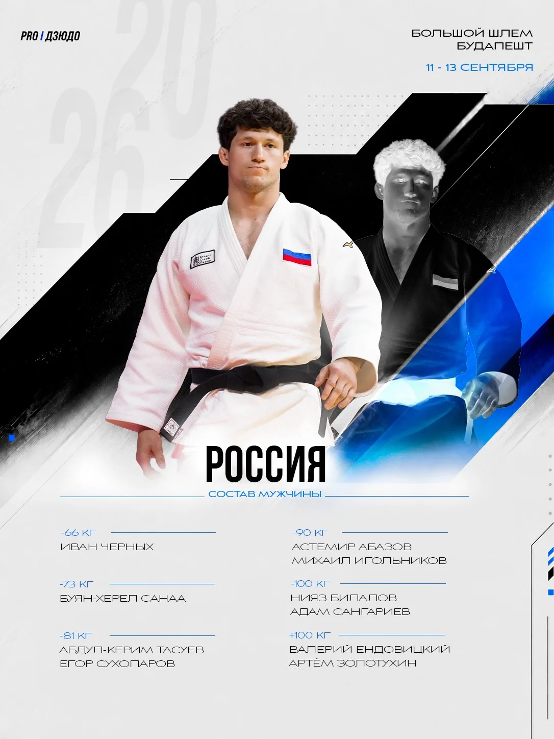 🇷🇺 Состав сборной России на Большой шлем в Венгрию.