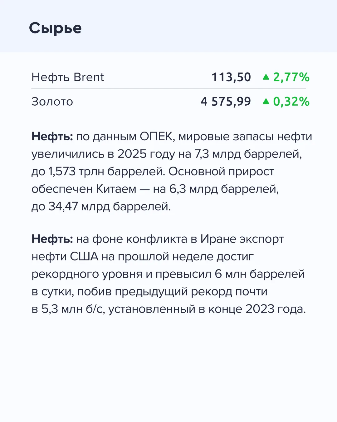 ➡️ Что происходит на рынке Сегодня, 30 апреля  🔹 Фабрика ПО отложила проведение IPO из-за ухудшения 