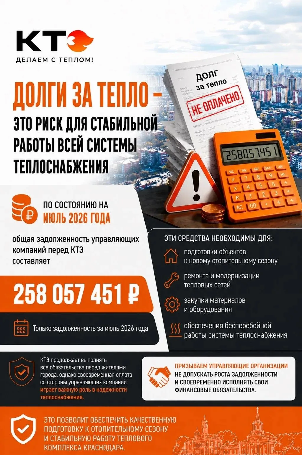 Долги управляющих компаний превысили 258 миллионов рублей

По состоянию на 15 июля 2026 года 300 упр