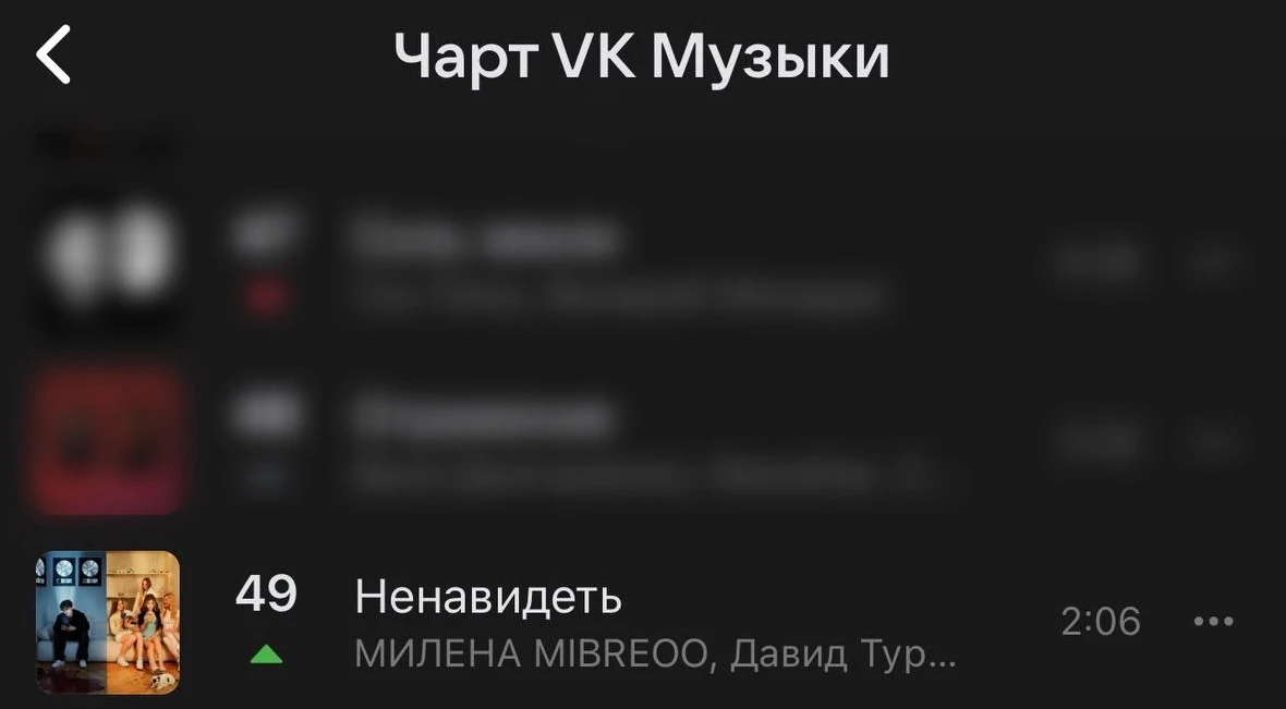 49 место в VK Музыки🔥🔥🔥