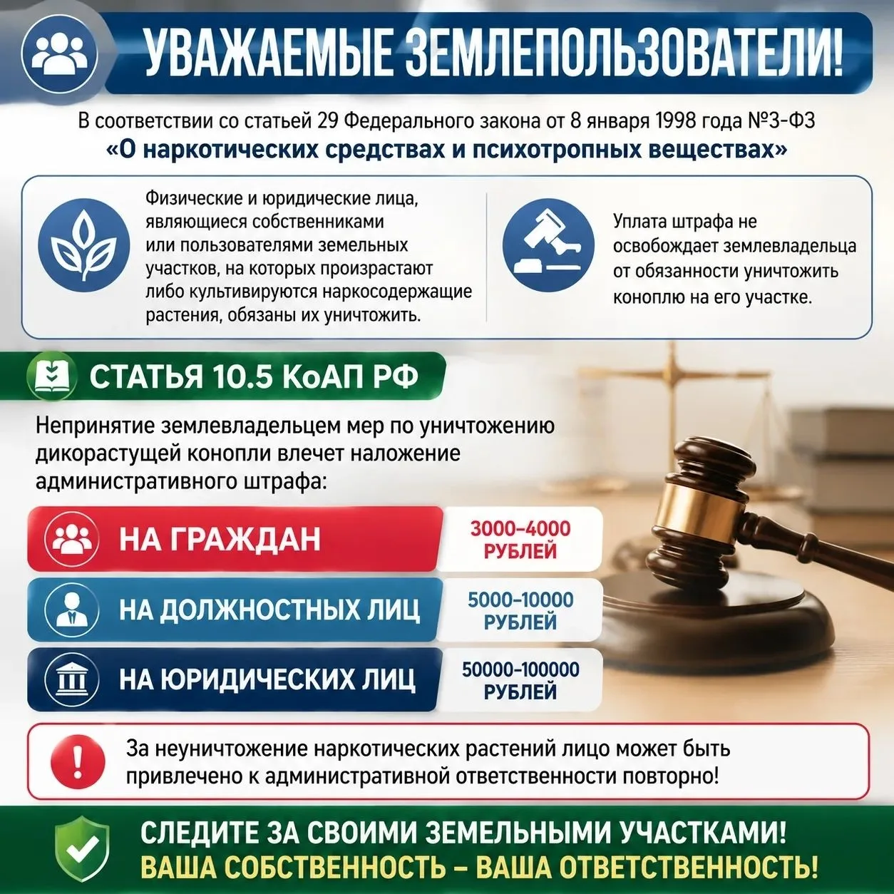 Внимание, землепользователи! Напоминаем об ответственности