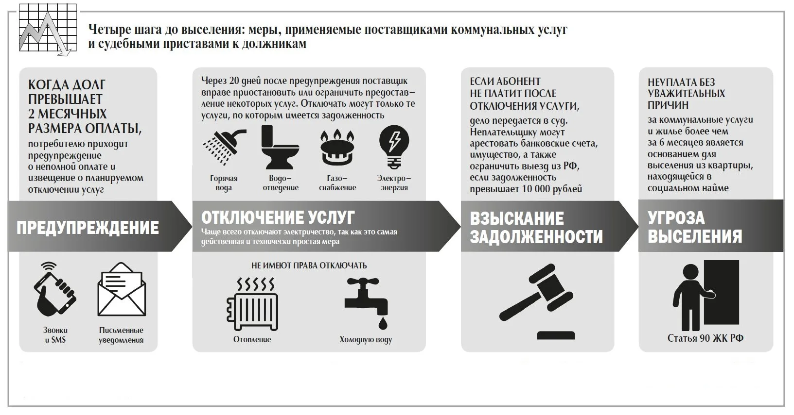 Источник информации: https://gornozavodskii.ru/news/2025/04/28/14188/