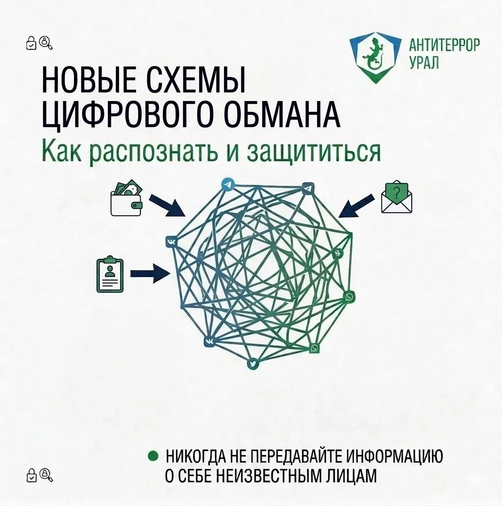 В России фиксируется новая волна мошеннических рассылок с использованием QR-кодов