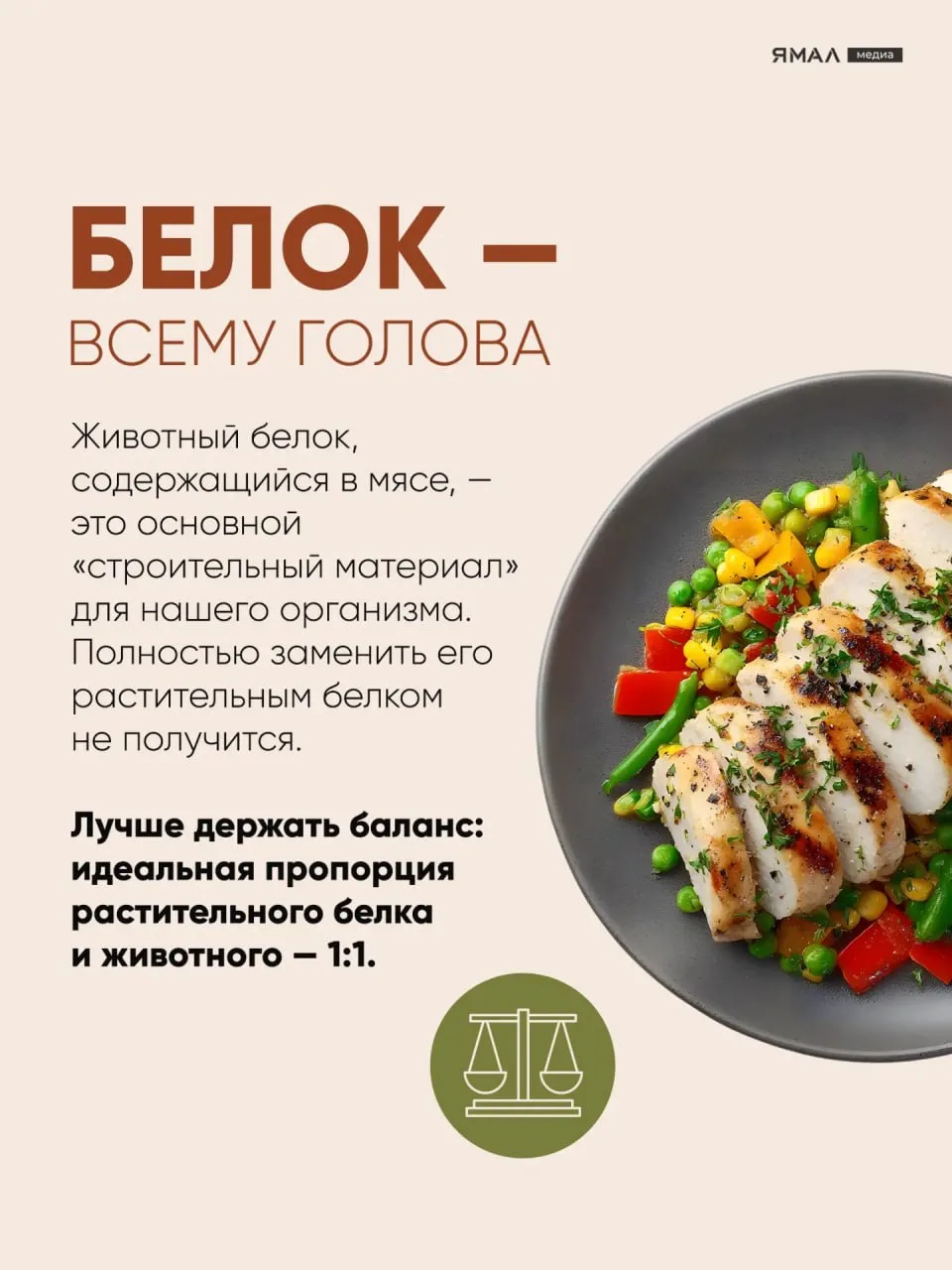 🍗 Давай мясо! Секреты здоровых и вкусных мясных ужинов  Первая волна шашлыков осталась в начале мая,