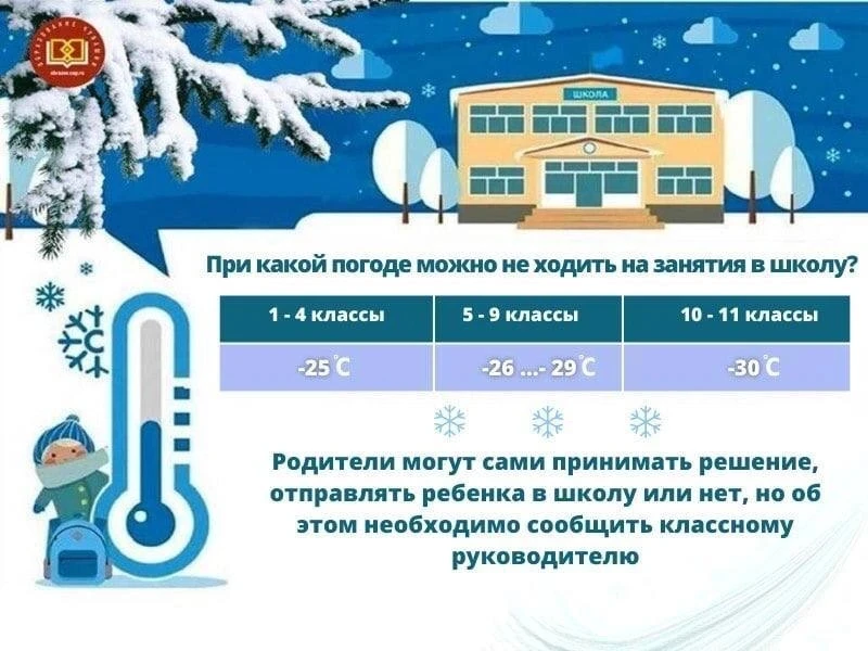 ❄️ Завтра с утра ожидаем мороз. Особенно он может быть ощутим в сельской местности.