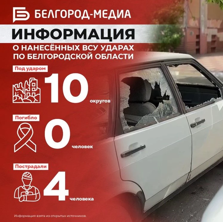⚠️ Информация о нанесённых ВСУ ударах по Белгородской области за прошедшие сутки  Под удар попали 19