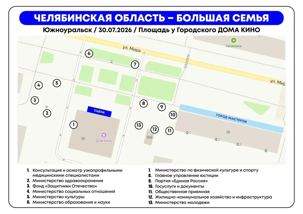 Медиа публикации