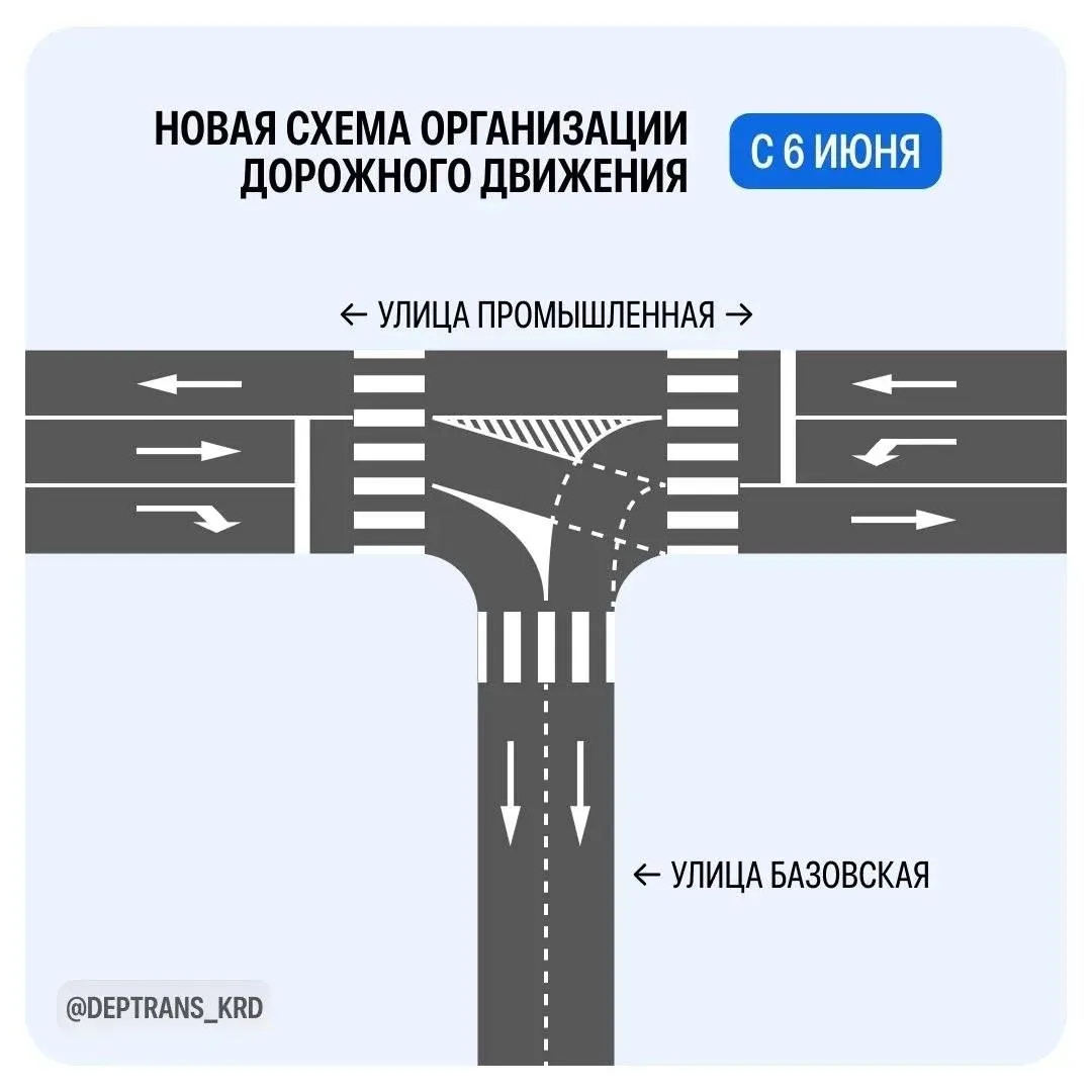 В Краснодаре на улице Промышленной изменилась схема движения 
 
 ➡ На пересечении улиц Промышленной 
