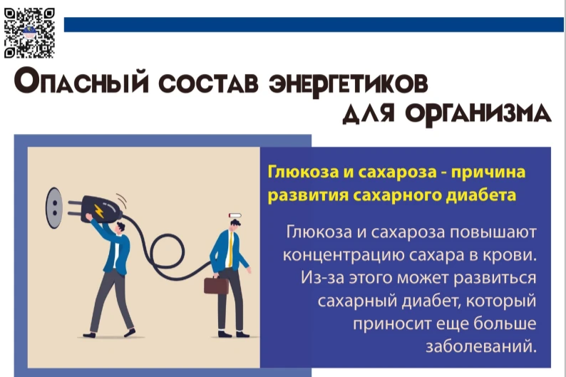 ❌Опасный состав энергетиков для организма
В состав энергетиков входят такие вещества как витамины гр