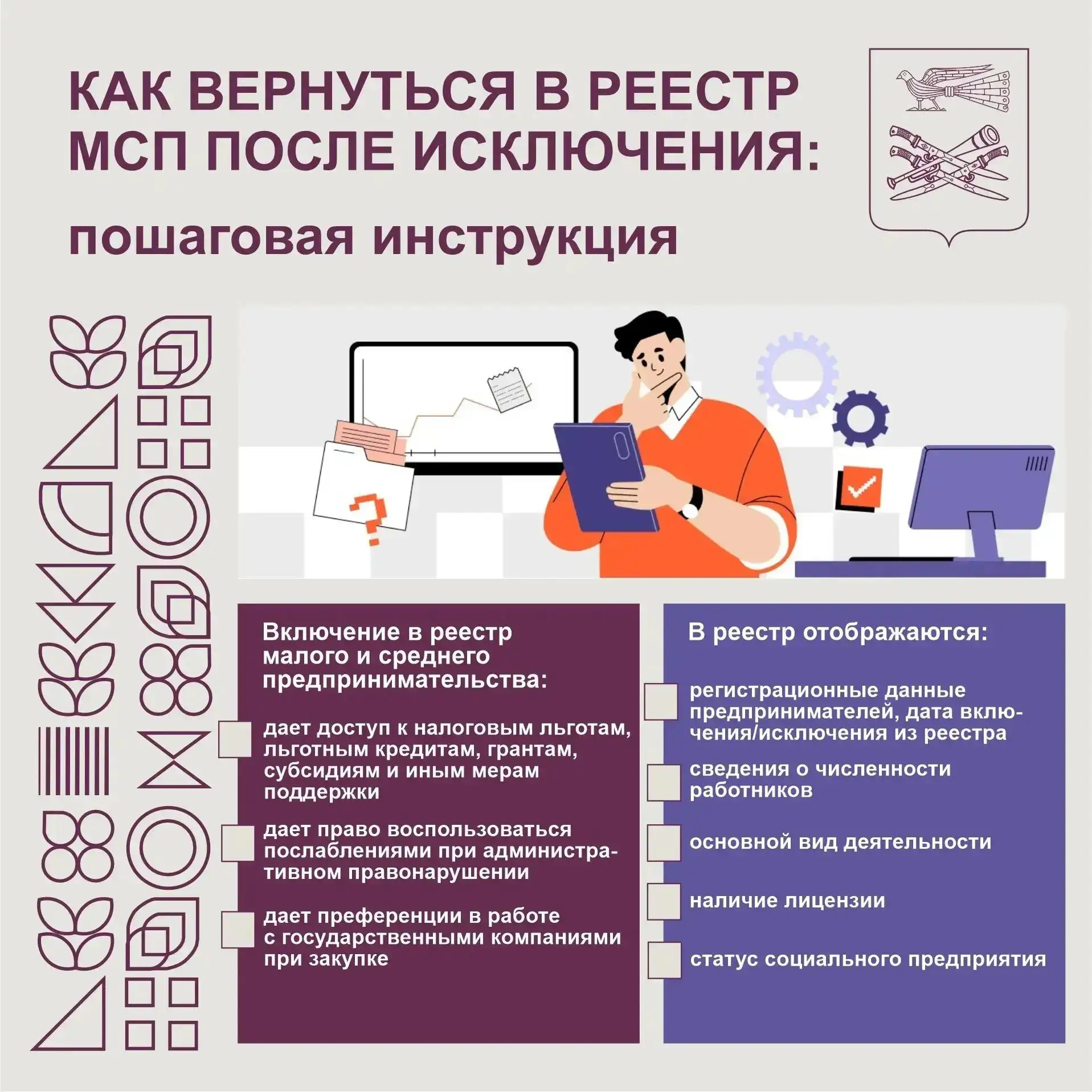 Если вы столкнулись с ситуацией, когда ваше предприятие пропало из реестра МСП, без пан...