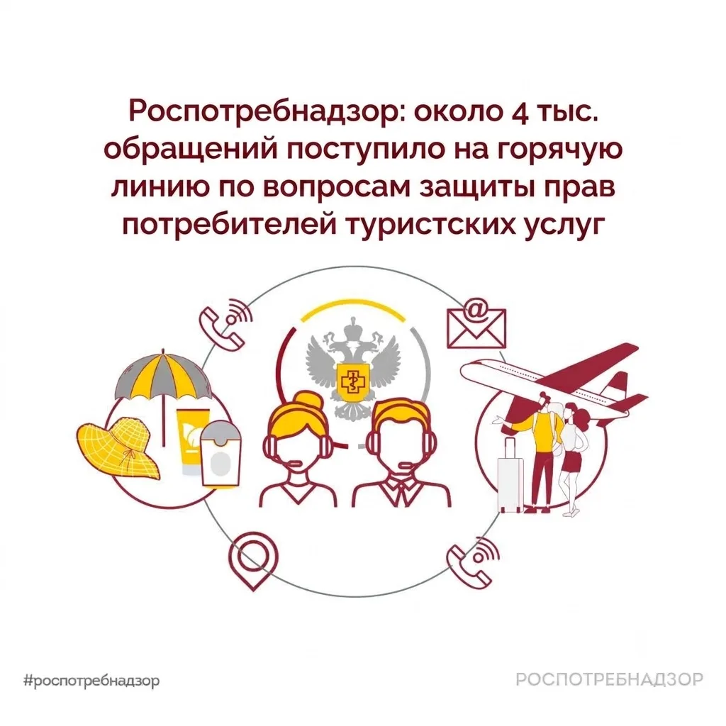 📞 С 25 мая по 7 июня 2026 года во всех регионах РФ проходила тематическая горячая лини...