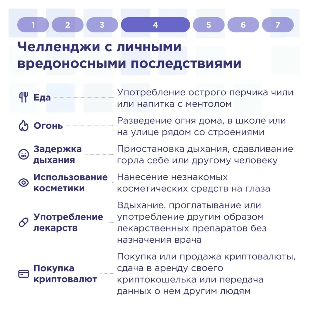 Как не стать жертвой мошенников и  пособником преступников.