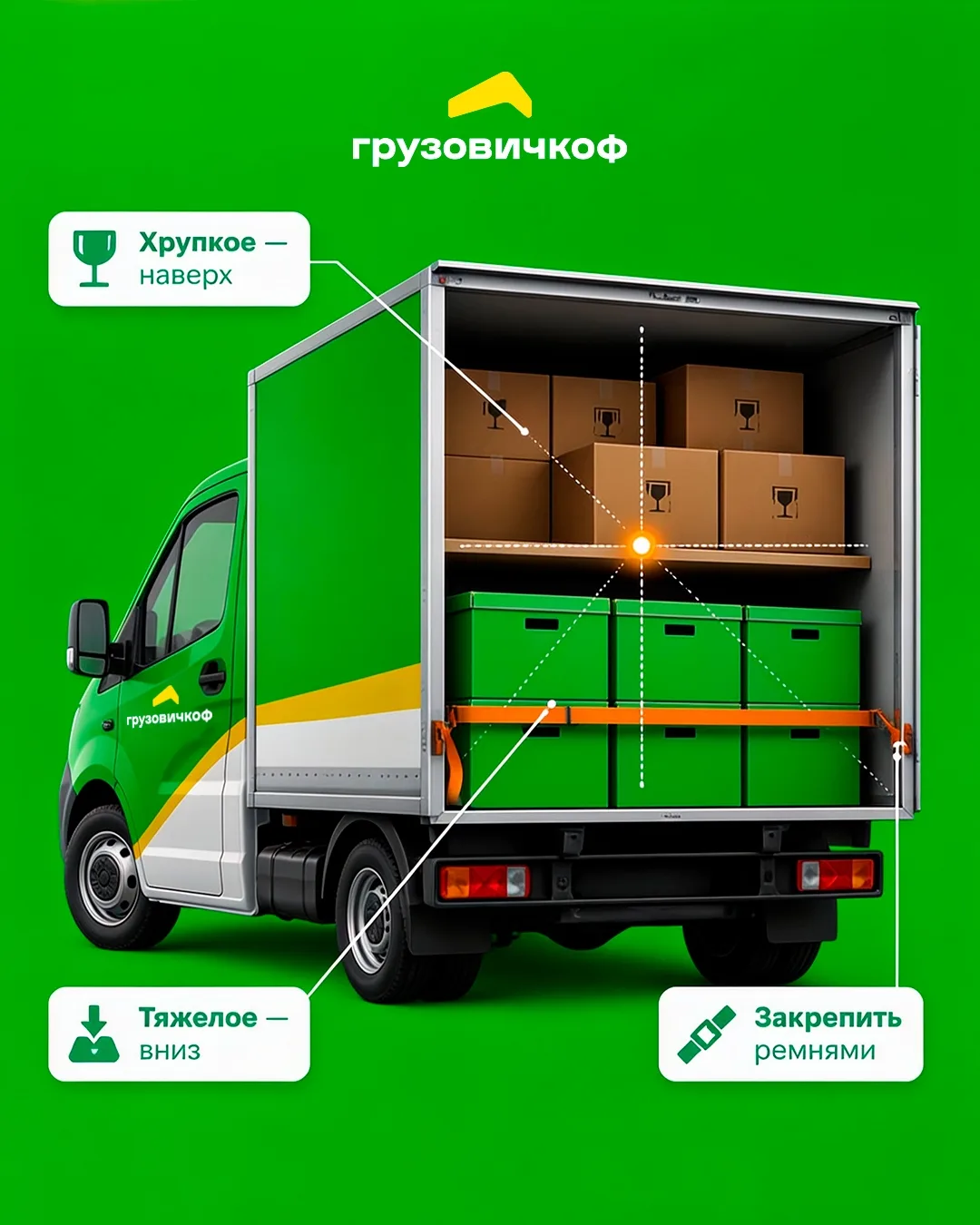 💡Как определить центр тяжести в кузове и правильно расположить груз?

Центр тяжести — это невидимая