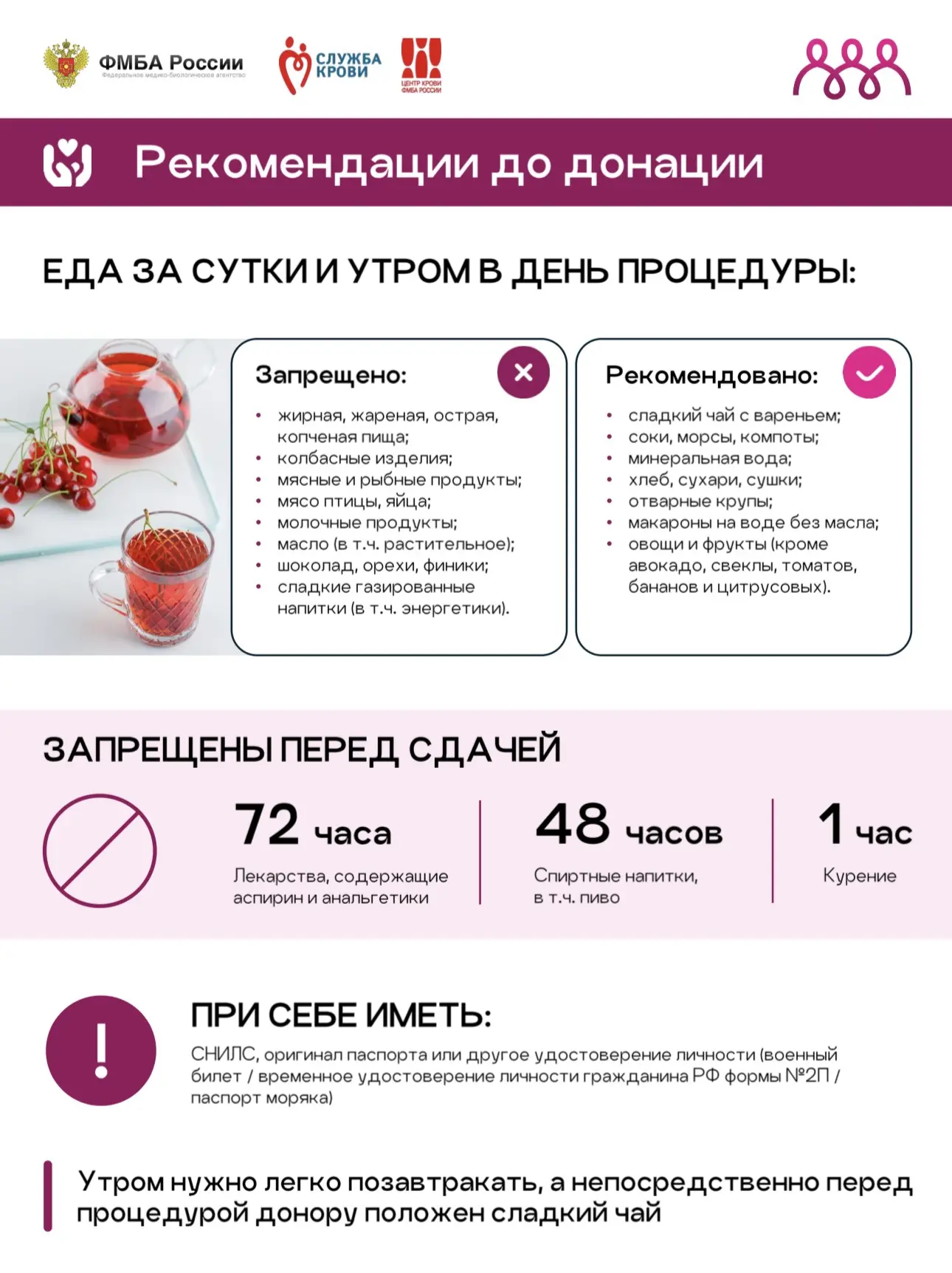 📑Рекомендации до донации 🩸